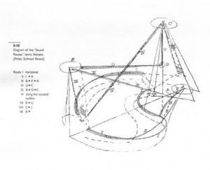 Xenakis